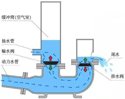 说中国楼市需求已经到顶了