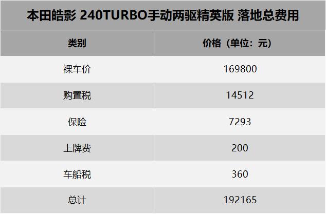 大多数车主会行驶2W公里左右